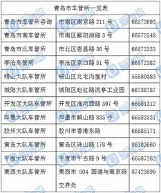 标达京牌转让背后的真实江湖：老司机教你避开99%的坑