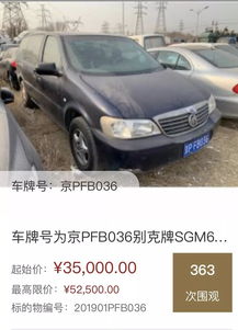 标达北京车牌转让全流程解析：老司机教你避开90%的坑