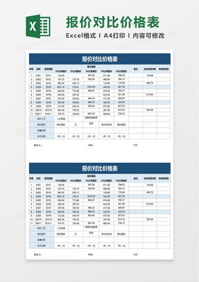 标达京牌出售指南：老司机分享最实用的车牌办理避坑手册