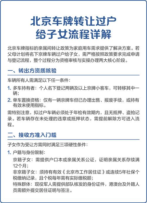 标达北京车牌带公户怎么卖？老司机教你合规操作不踩坑