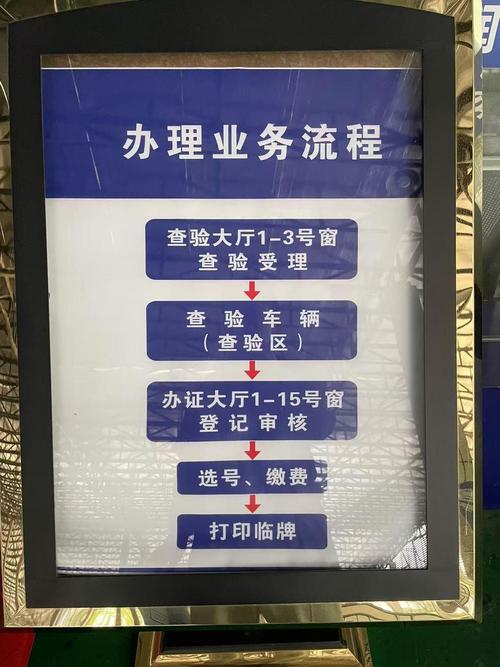 标达代办北京公户车牌一拖四一拖五大概行情：2024最新价格避坑指南