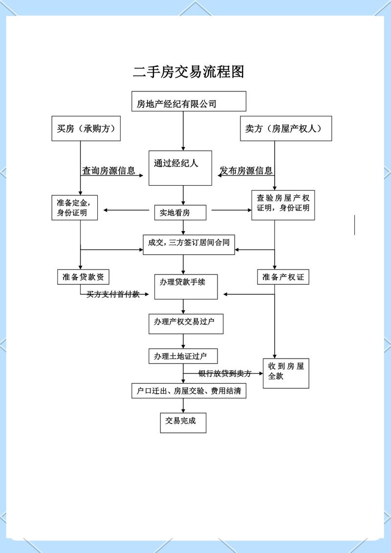 标达北京车牌公户三年五年租赁费用知多少？小白必看